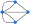 Portail de l’algorithmique