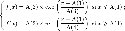 \left \{ \begin{align}
f(x) =\ &
\mathrm{A}(2)\times \exp \left ( \frac{x - \mathrm{A}(1)}{\mathrm{A}(3)} \right )
\text{ si } x \leqslant \mathrm{A}(1)\text{ ; } \\
f(x) =\ & \mathrm{A}(2)\times \exp \left ( \frac{x - \mathrm{A}(1)}{\mathrm{A}(4)} \right )
\text{ si } x \geqslant \mathrm{A}(1)\text{.}
\end{align} \right .